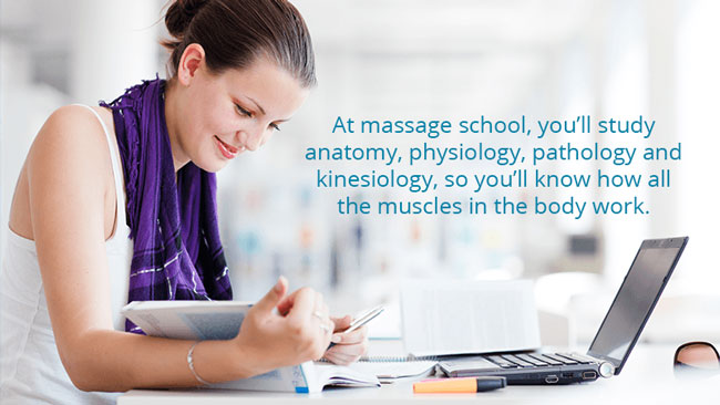 At Massage School, You Will Study Anatomy, Physiology, Pathology and More