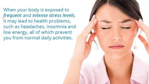 Acupressure DIY Treatments to Relieve Stress - AIAM